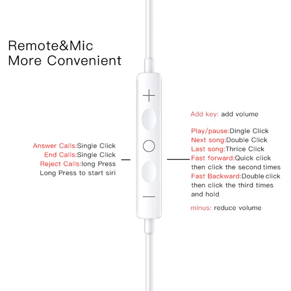 New 2023 USB Type C Headphone  - Contact Pickup Mic 评论和价格