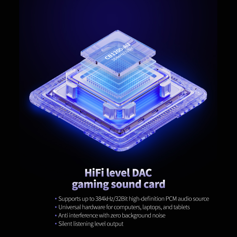 EPZ G30 Gaming  HIFI In Ear Wi - Audio Music Game 评论和价格