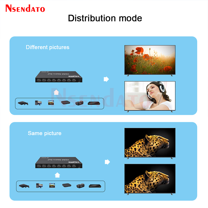6x2 HDMI Matrix Switch 4K 60Hz - Audio Music Splitter 评论和价格